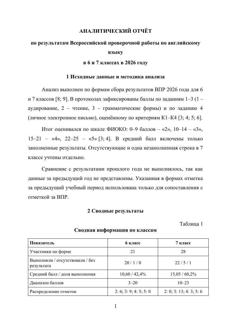 Первая страница аналитического отчёта ВПР 2026
